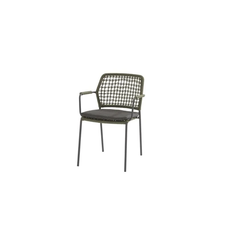 gartencenterleurs-3546690
