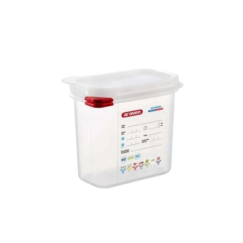 kiwistore-3558309